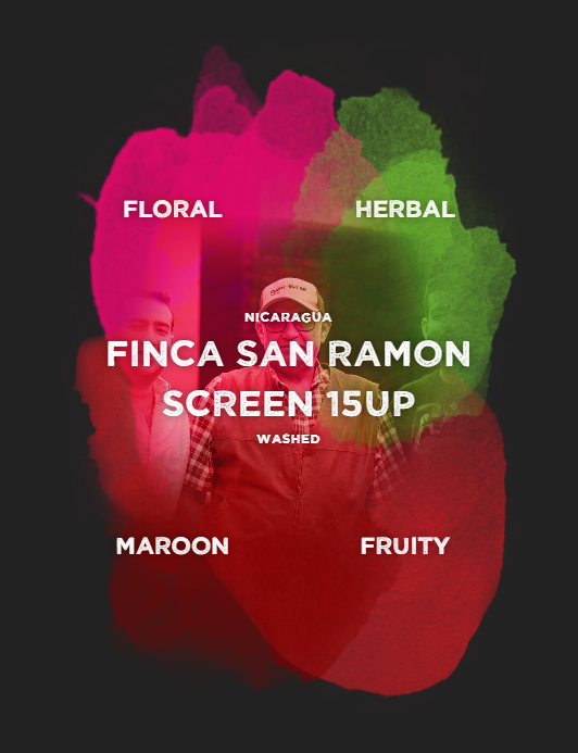 Nicaragua San Ramón